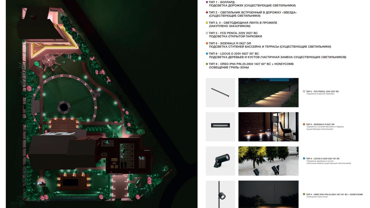 СВЕТОРАСЧЕТ